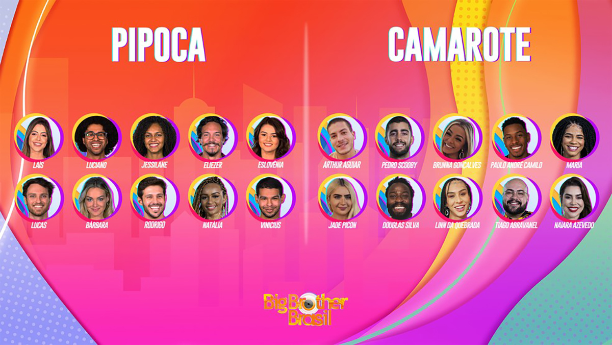 Participantes do BBB 22