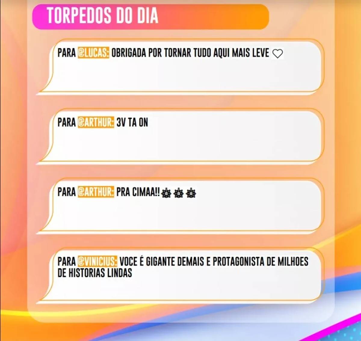 Queridômetro BBB 22 hoje, terça-feira 01/03 reações dos brothers